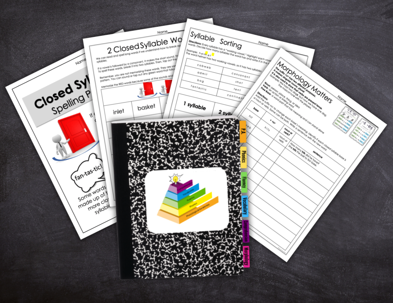 Student practice materials