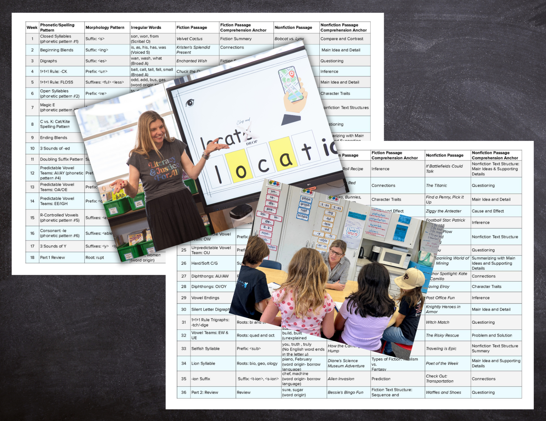 36 weeks of structured instruction